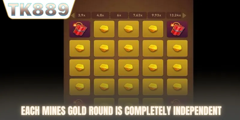 Each mines gold round is completely independent