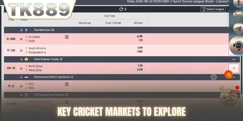 Key cricket markets to explore