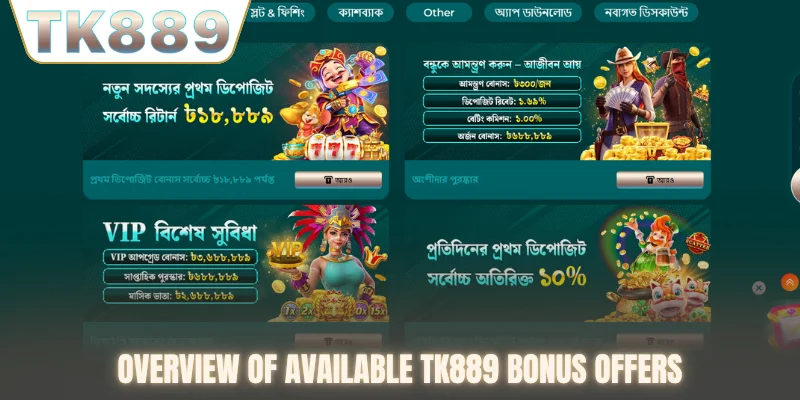 Overview of available TK889 bonus offers