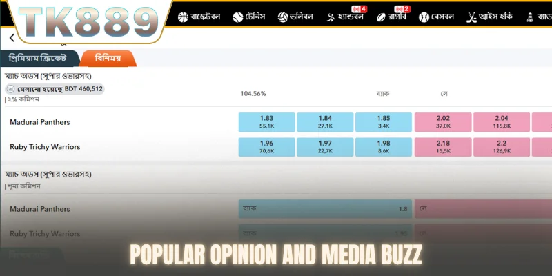 Popular opinion and media buzz
