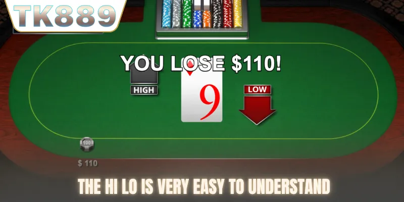 The Hi lo is very easy to understand