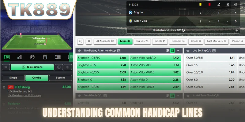 Understanding common handicap lines