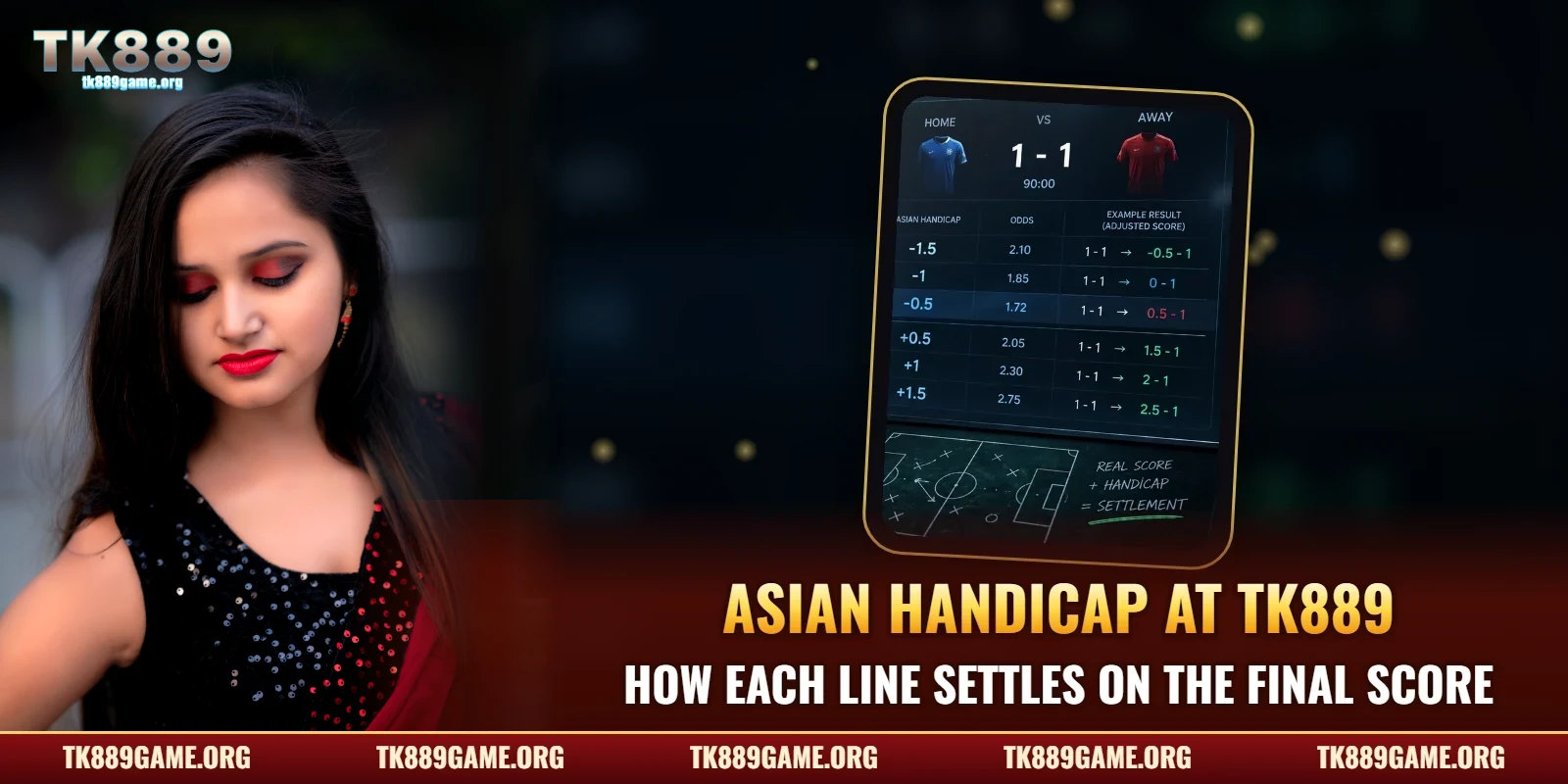 Asian Handicap at TK889 – how each handicap line settles on the final score